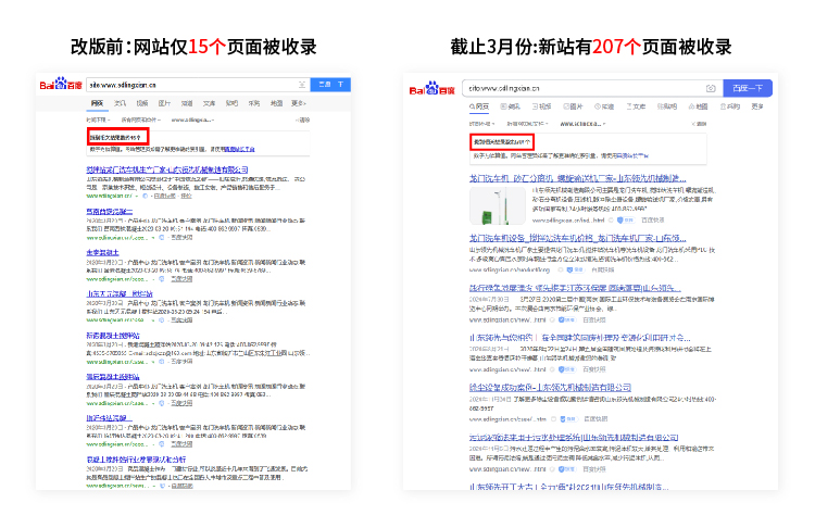 標梵互動為領先機械賦能品牌整合營銷效果